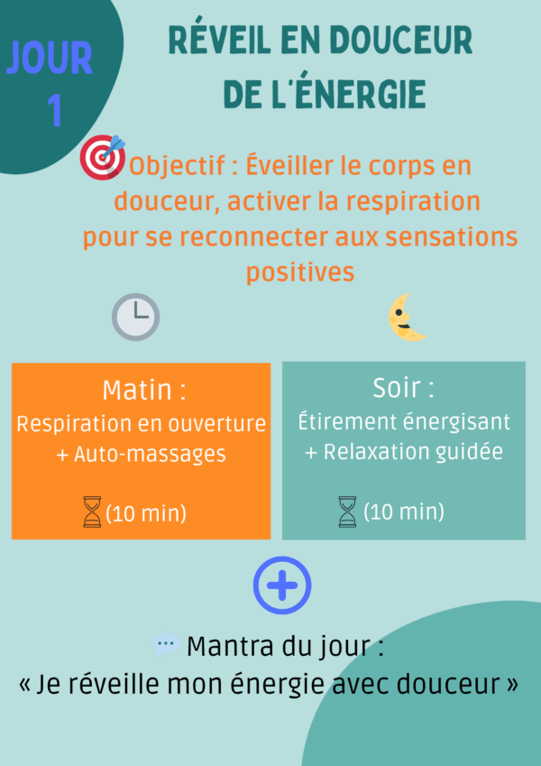 Pack 5 jours : Je recharge mes batteries – Image 3